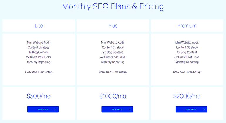 Harga Loganix