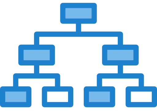 breadcrumb structure